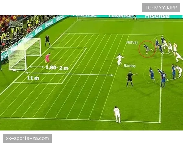 点球补射规则详解：什么时候裁判允许继续射门？