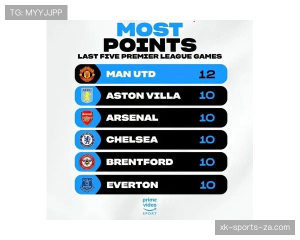 比赛中进球是否有效？浅析球进比赛状态的规则细节