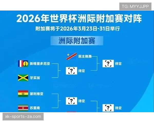 2026世界杯小组第三出线规则怎么算有哪些具体晋级条件