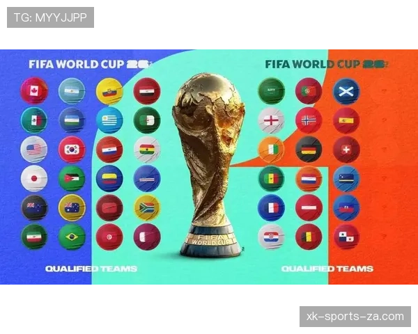2026世界杯48队分成12个小组每组4队的赛制是如何规定的